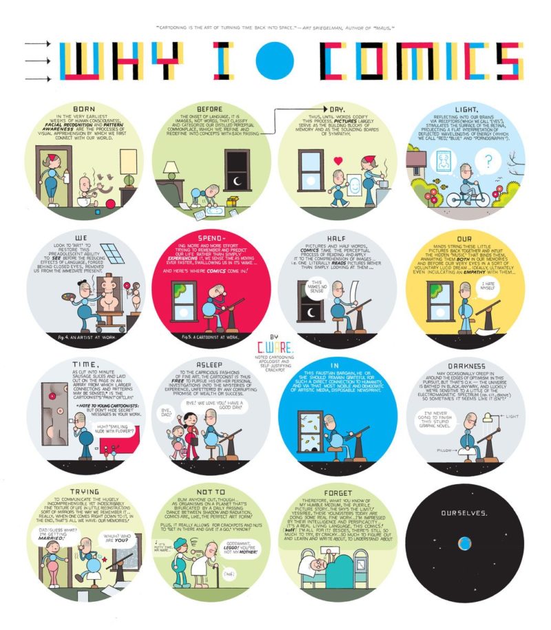 Chris Ware