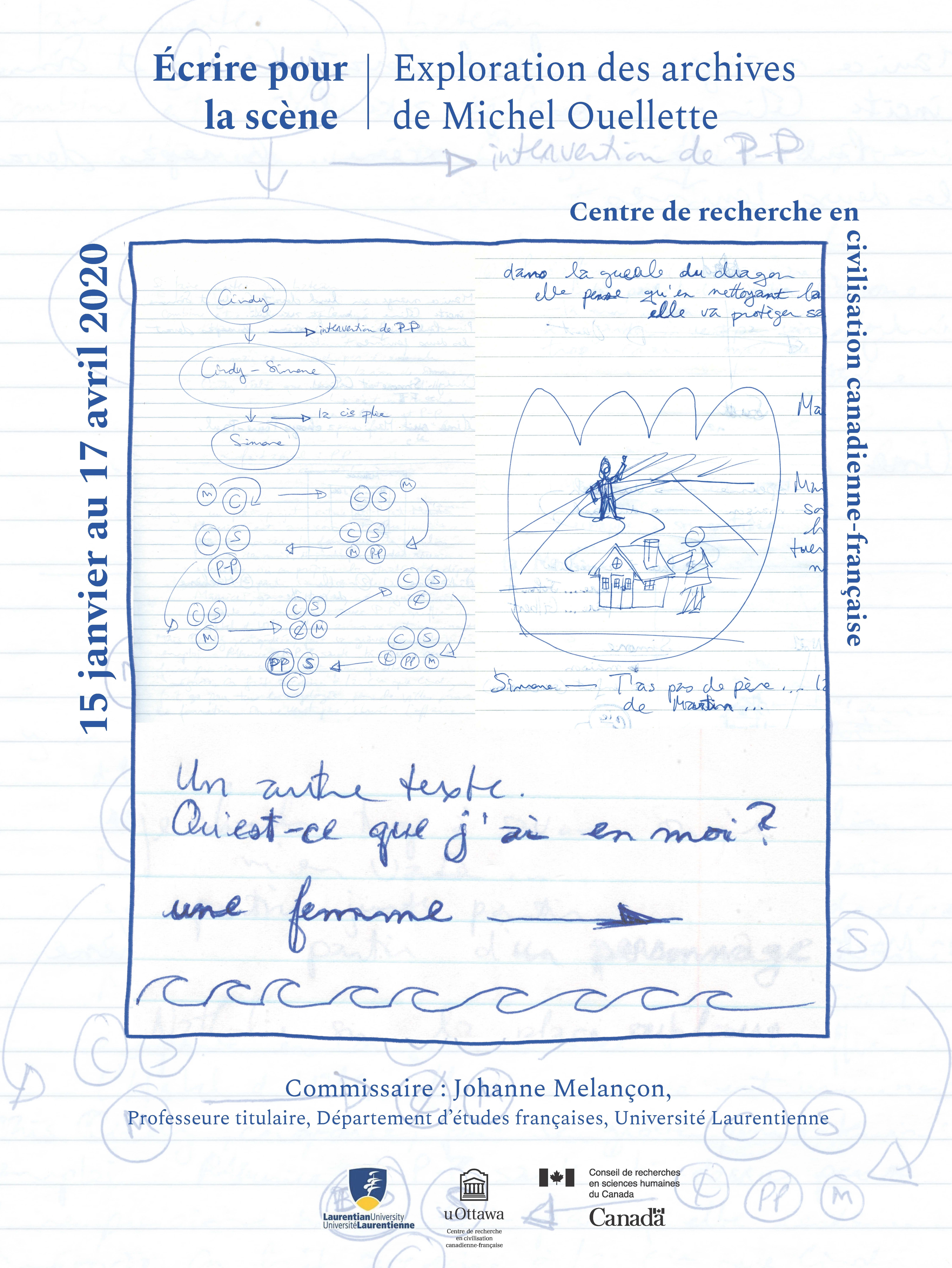Écrire pour la scène : explo­ra­tion des archives de Michel Ouel­lette